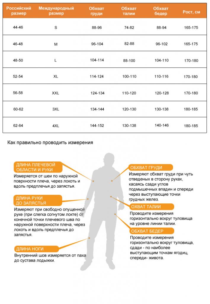 Подбор размера мотокурток